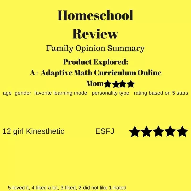 A Interactive Math Product Review Jump Into Genius