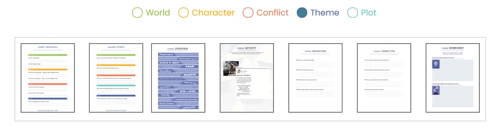 The printable library found inside the Bardsy digital writing platform.